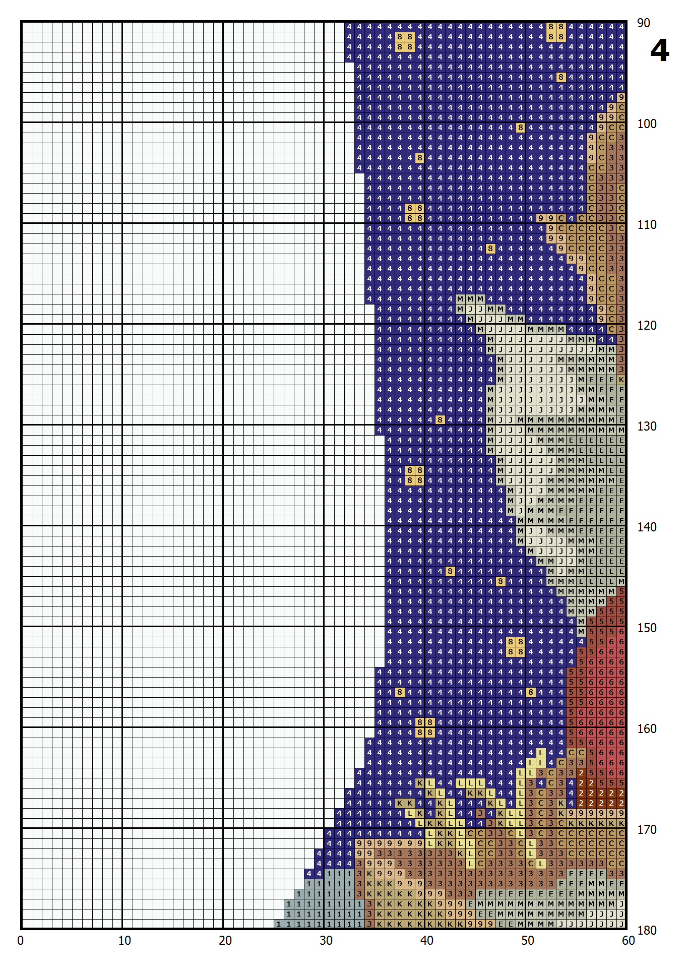 cross stitch patterns christmas stocking pdf, personalized modern